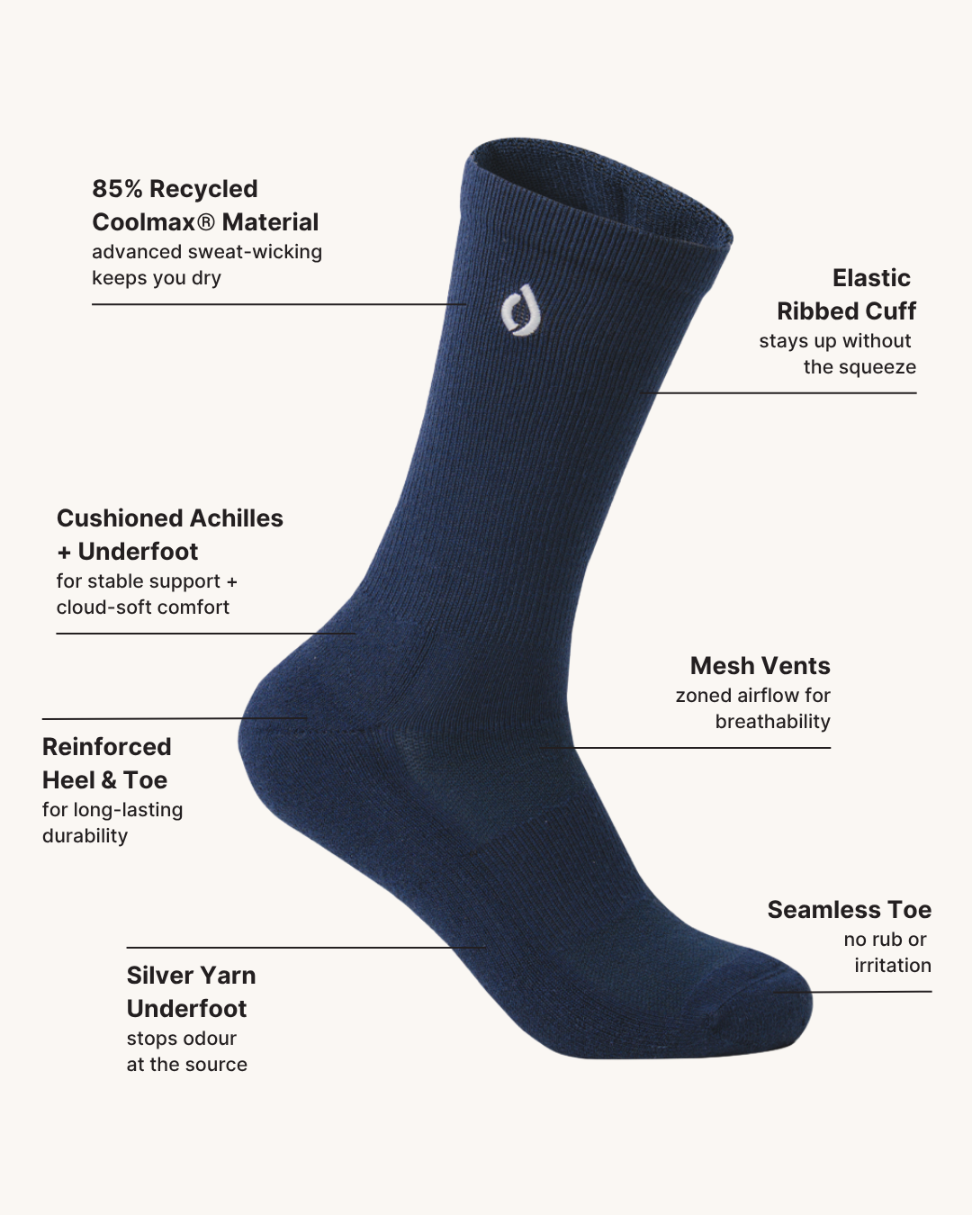 All-Day Performance Cushioned Crew Sock - Midnight Navy