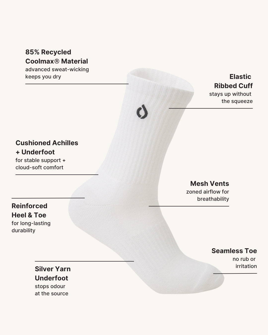 All-Day Performance Cushioned Mid-Crew Sock - White