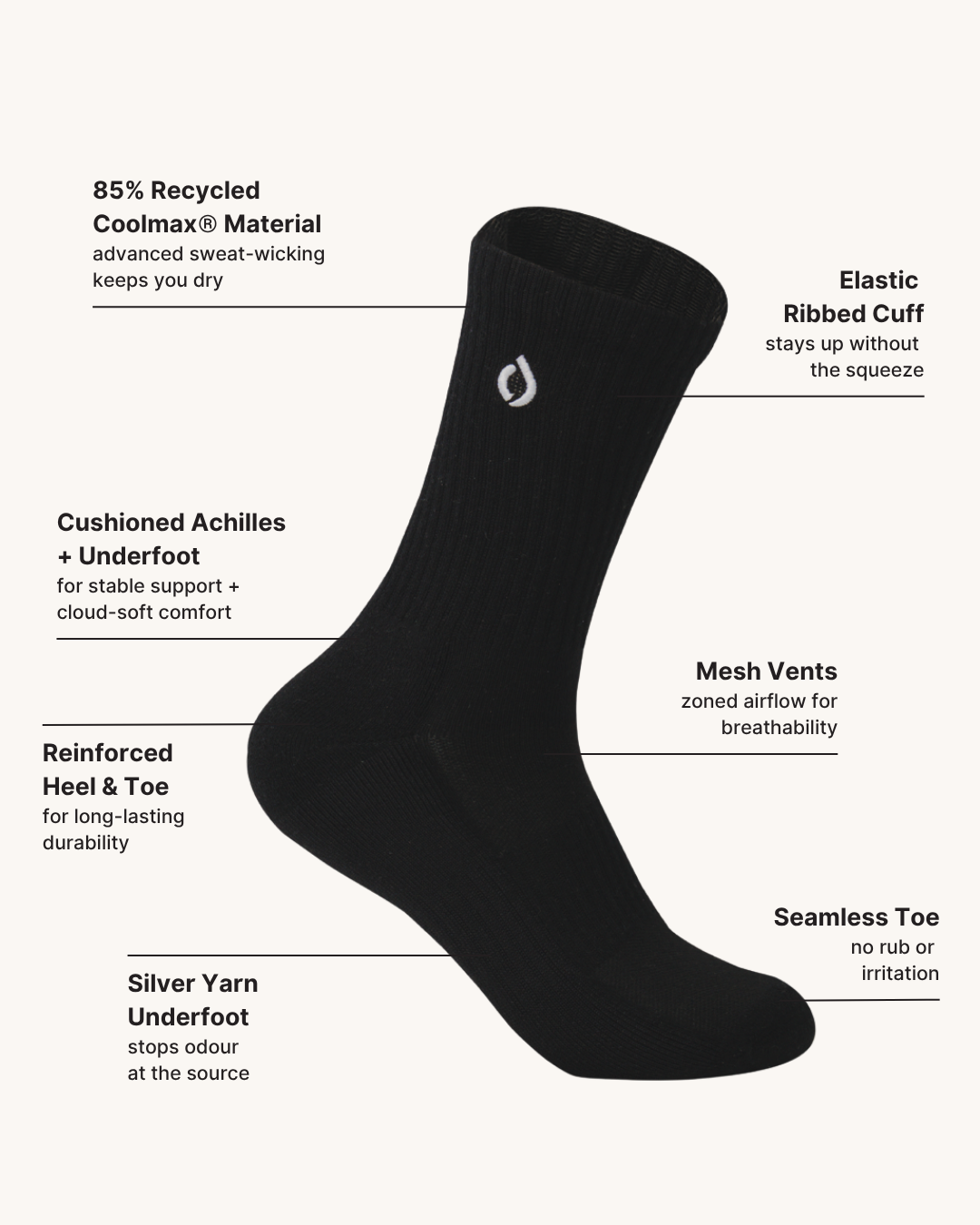 All-Day Performance Cushioned Mid-Crew Sock - Black