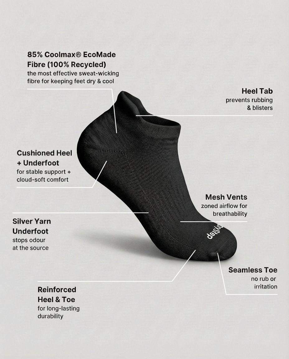 DryStep black ankle tab sock features — Coolmax wicking, heel tab, cushioned, anti-odour