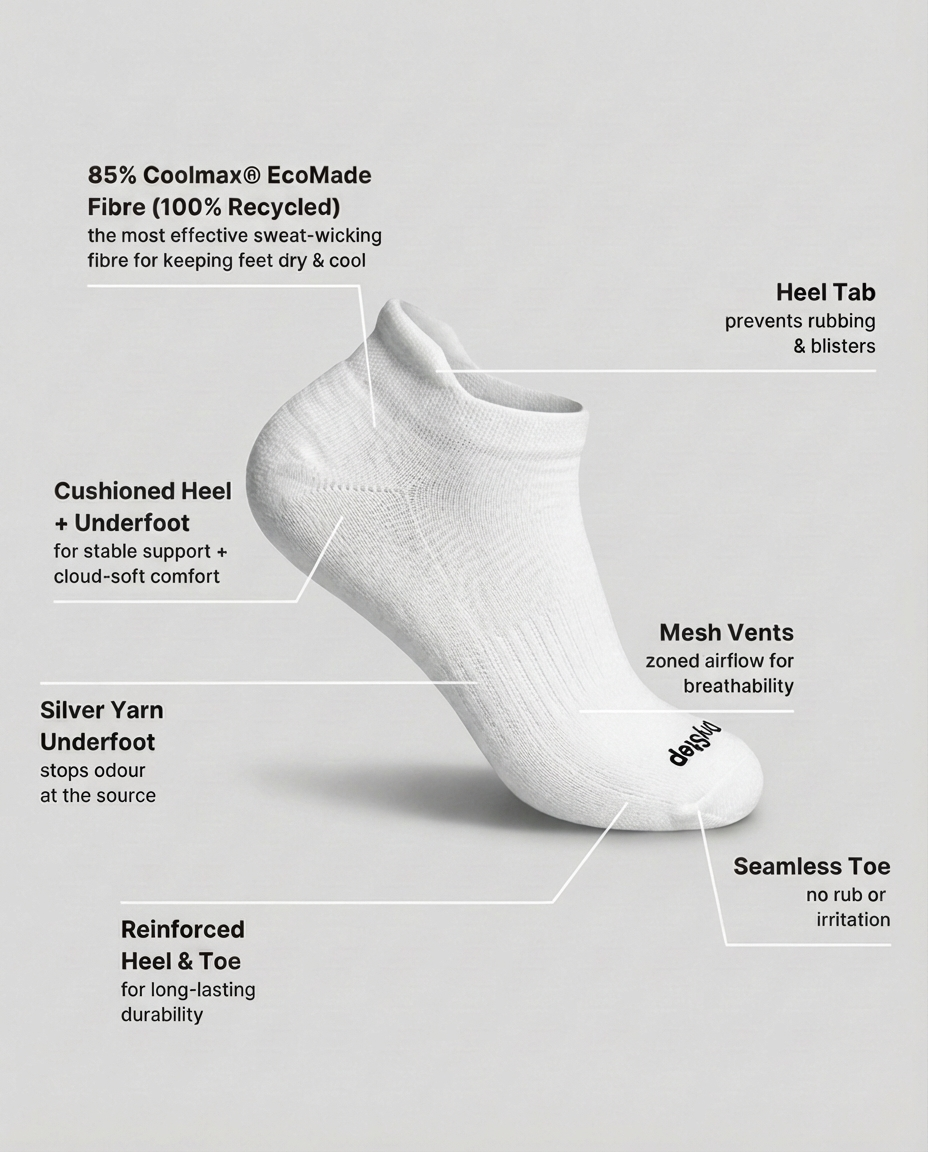 DryStep white ankle tab sock features — Coolmax wicking, heel tab, cushioned, anti-odour