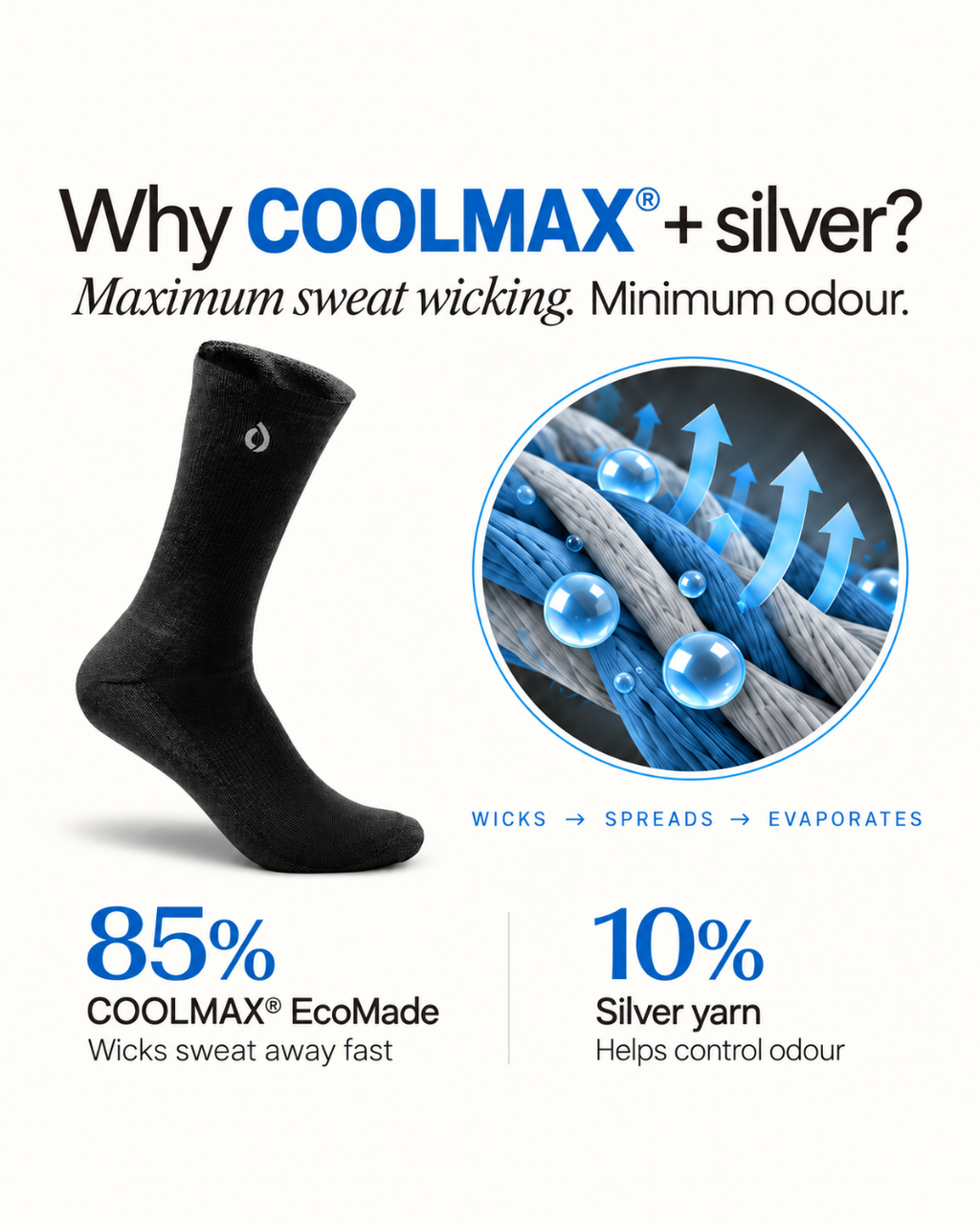 All-Round Daily Performance Crew Sock - Black