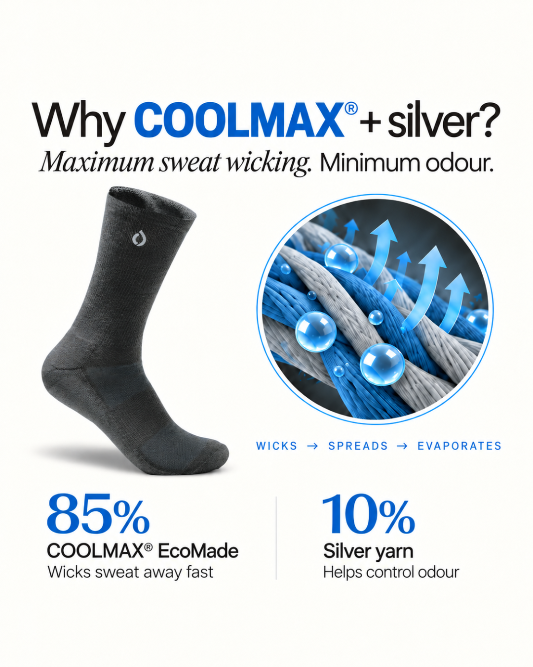 All-Round Daily Performance Crew Sock - Dark Grey