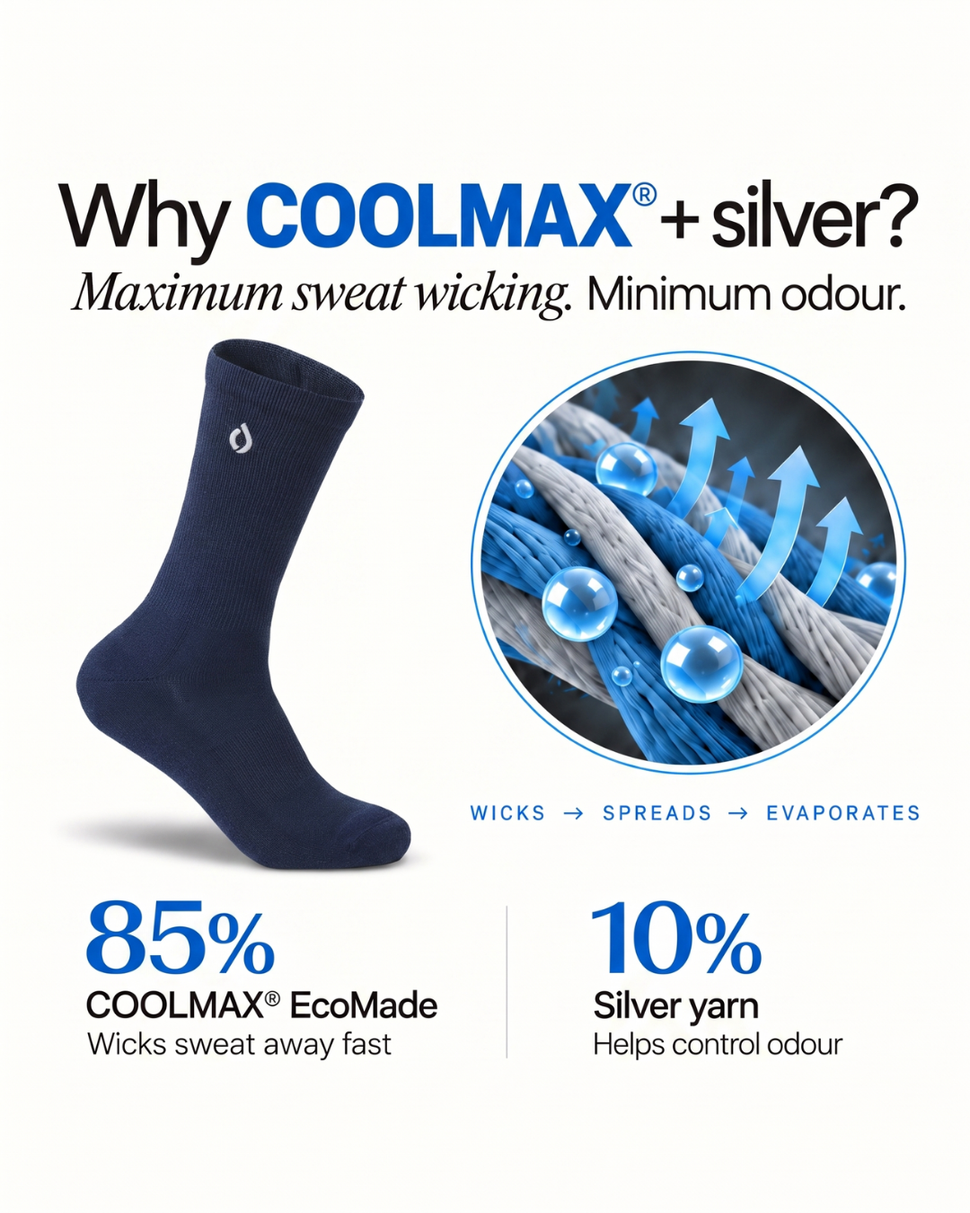 All-Round Daily Performance Crew Sock - Midnight Navy