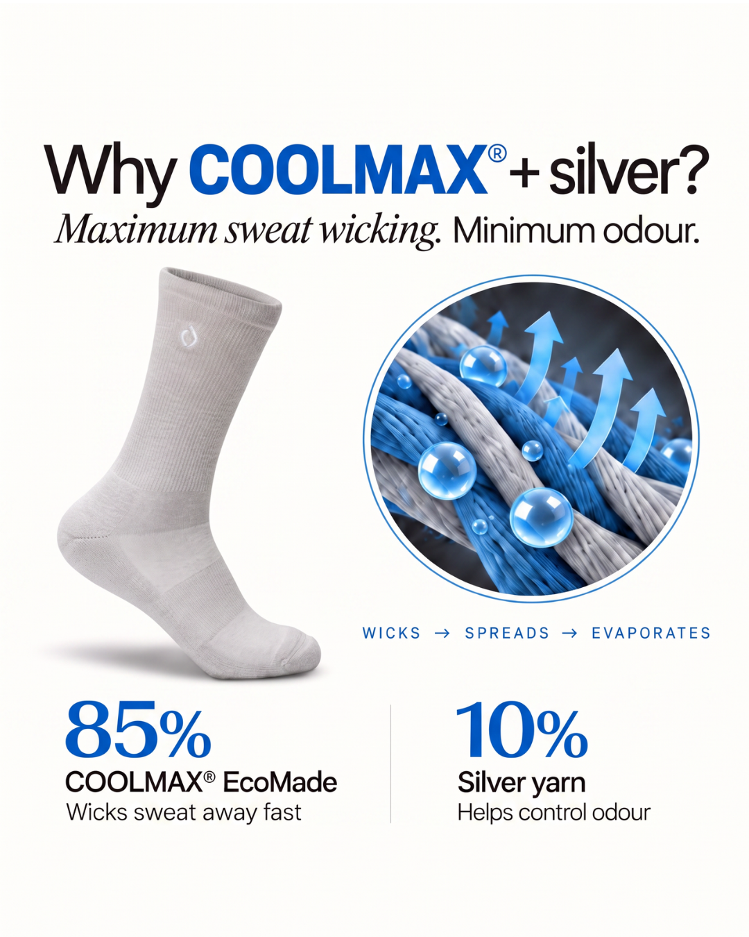 All-Round Daily Performance Crew Sock - Stone Grey