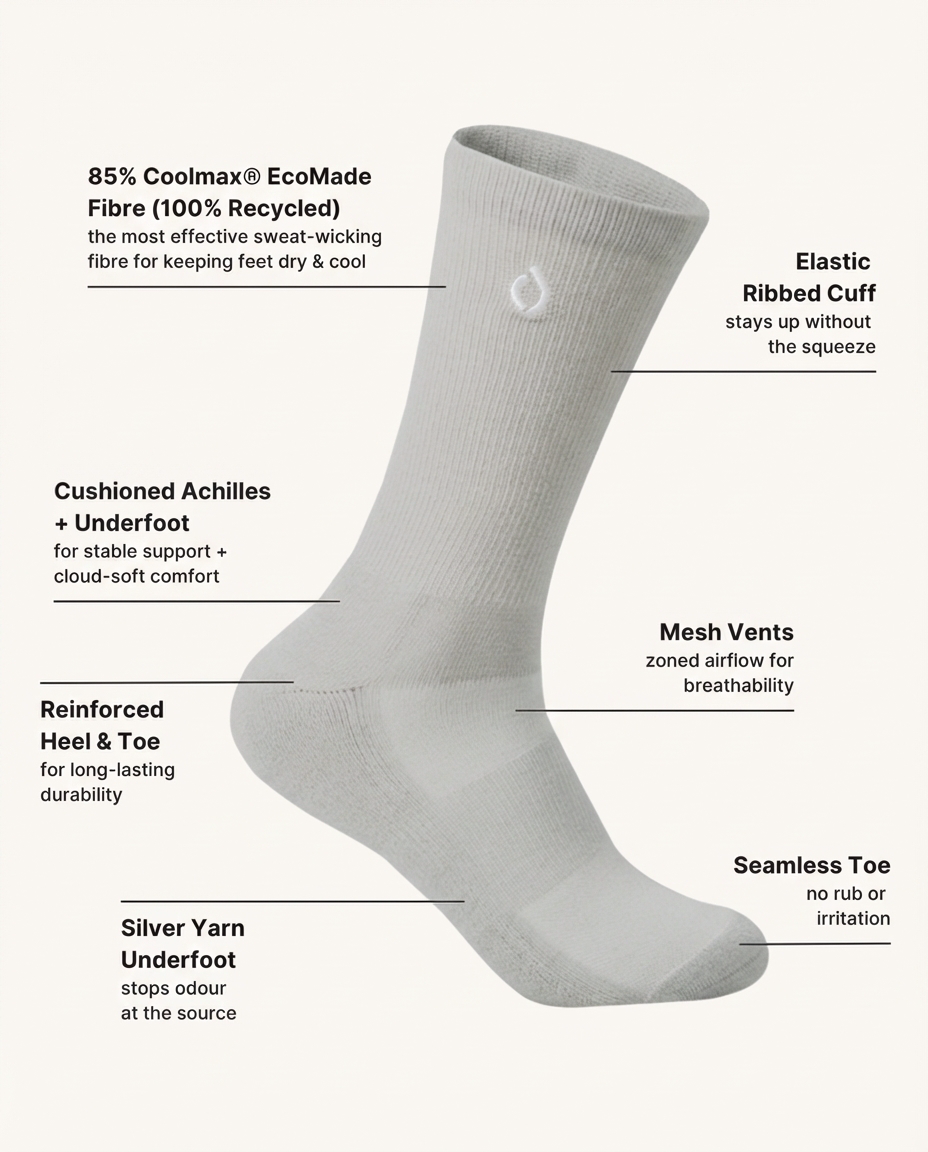 DryStep stone grey crew sock features — Coolmax wicking, cushioned sole, anti-odour