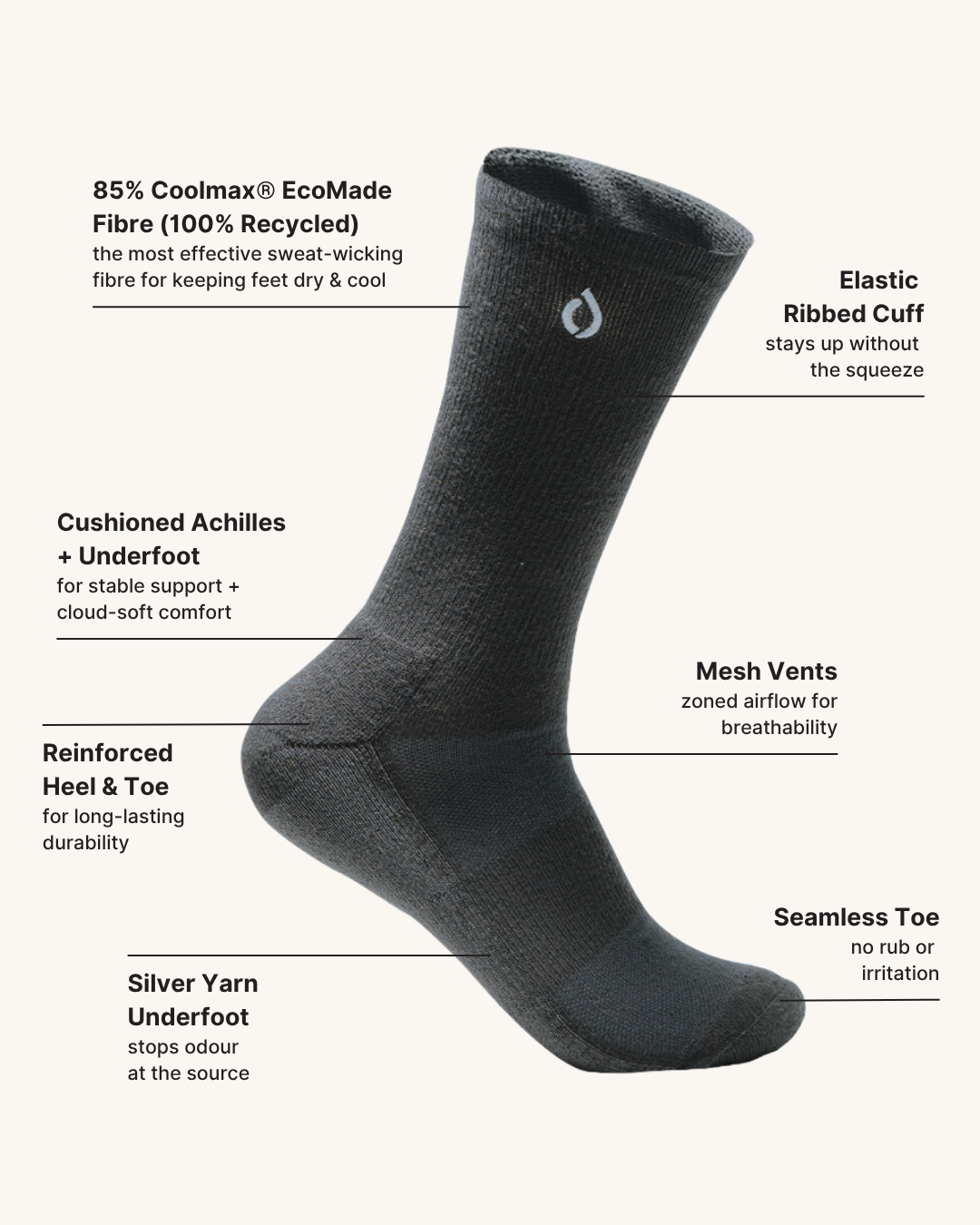DryStep dark grey crew sock features — Coolmax wicking, cushioned sole, anti-odour