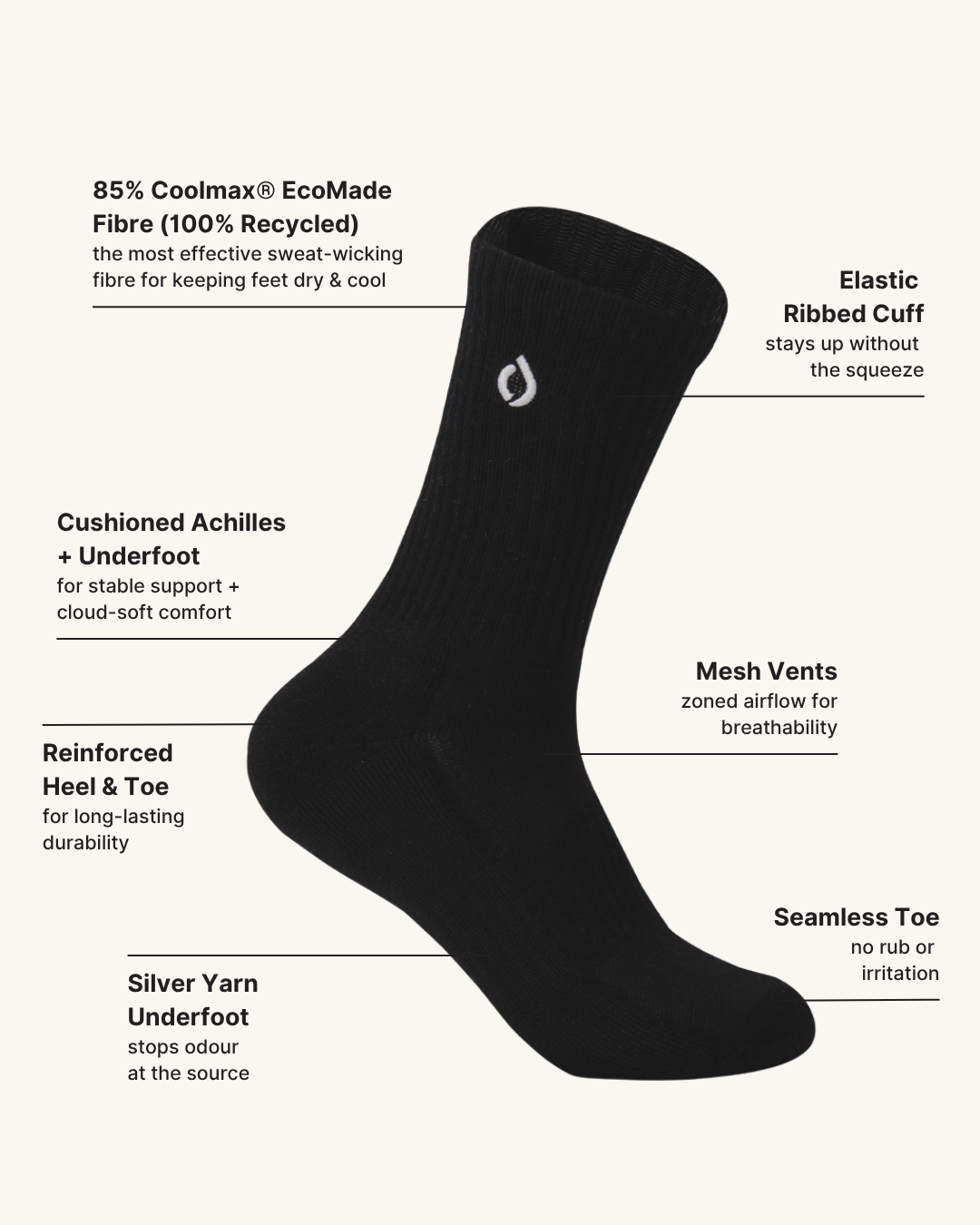 All-Day Performance Cushioned Mid-Crew Sock - Black