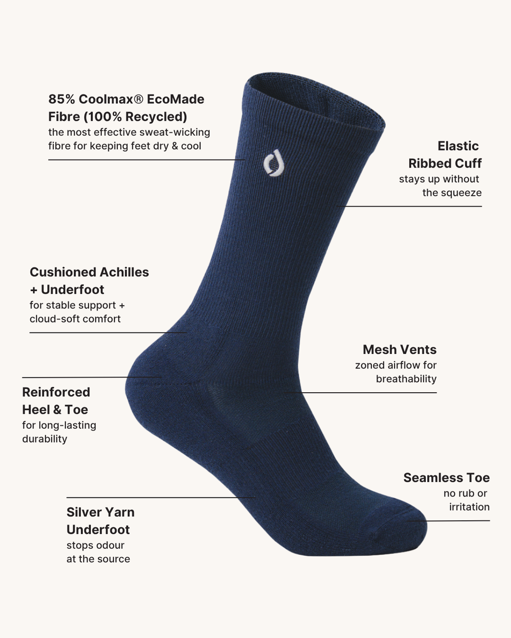 All-Day Performance Cushioned Crew Sock - Midnight Navy