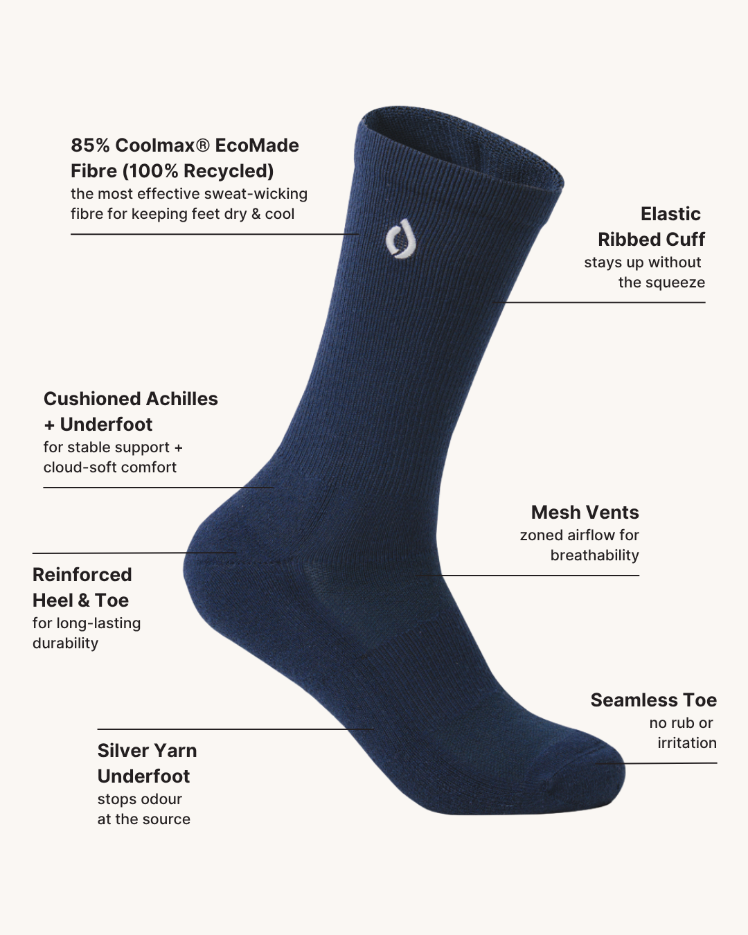 All-Day Performance Cushioned Crew Sock - Midnight Navy