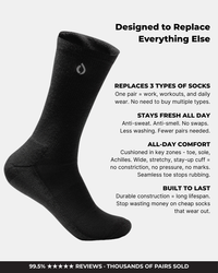 Thumbnail for All-Day Performance Cushioned Crew Sock - Black