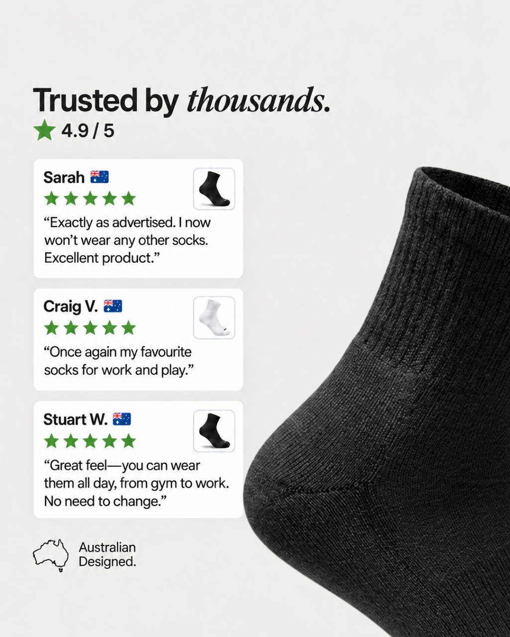 Three five-star DryStep reviews rated 4.9 out of 5 beside a black quarter sock, work and play