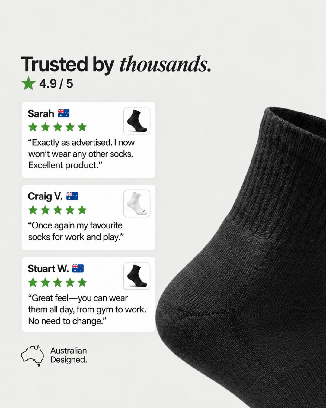 Three five-star DryStep reviews rated 4.9 out of 5 beside a black quarter sock, work and play