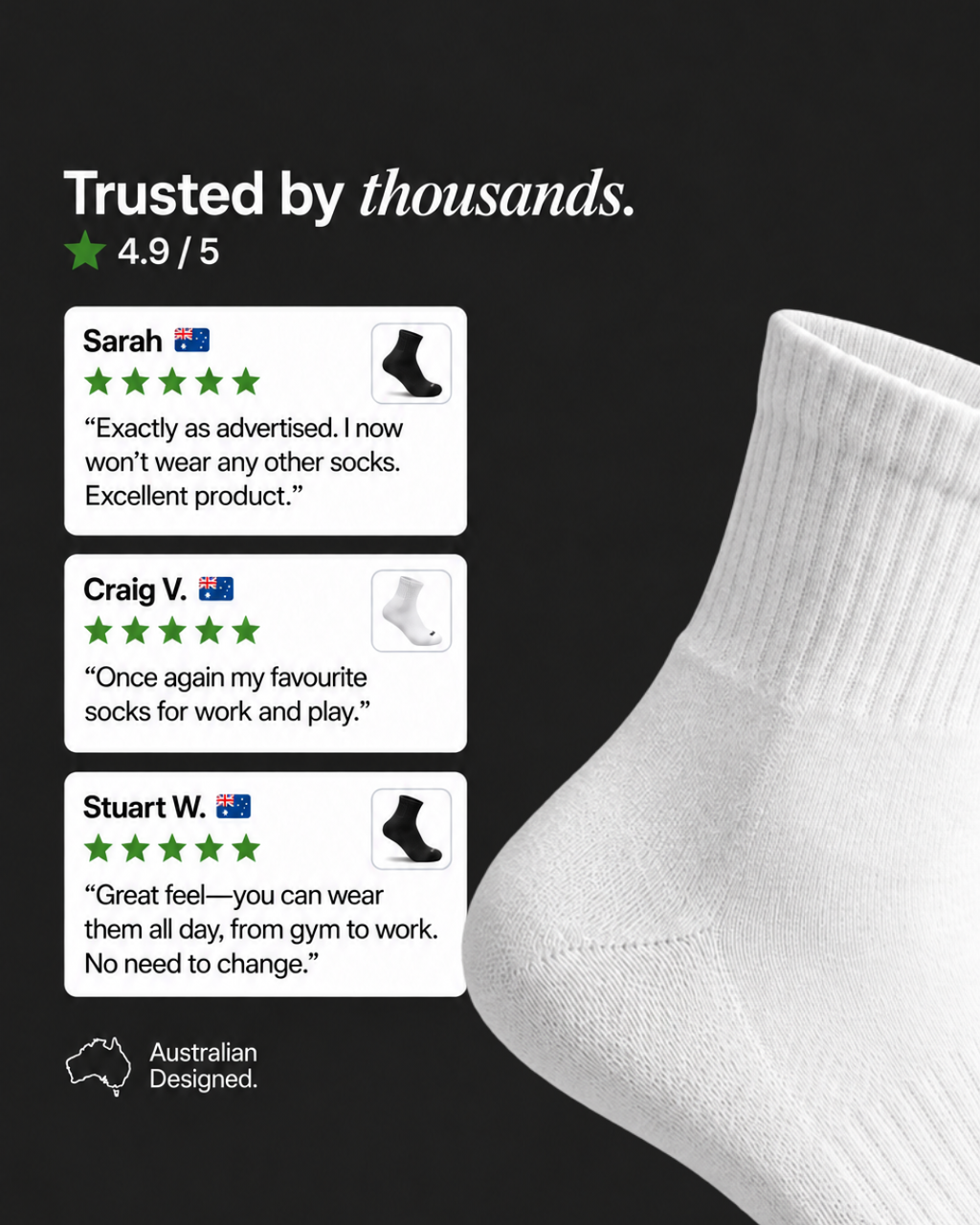 Three five-star DryStep reviews rated 4.9 out of 5 beside a white quarter sock, work and play