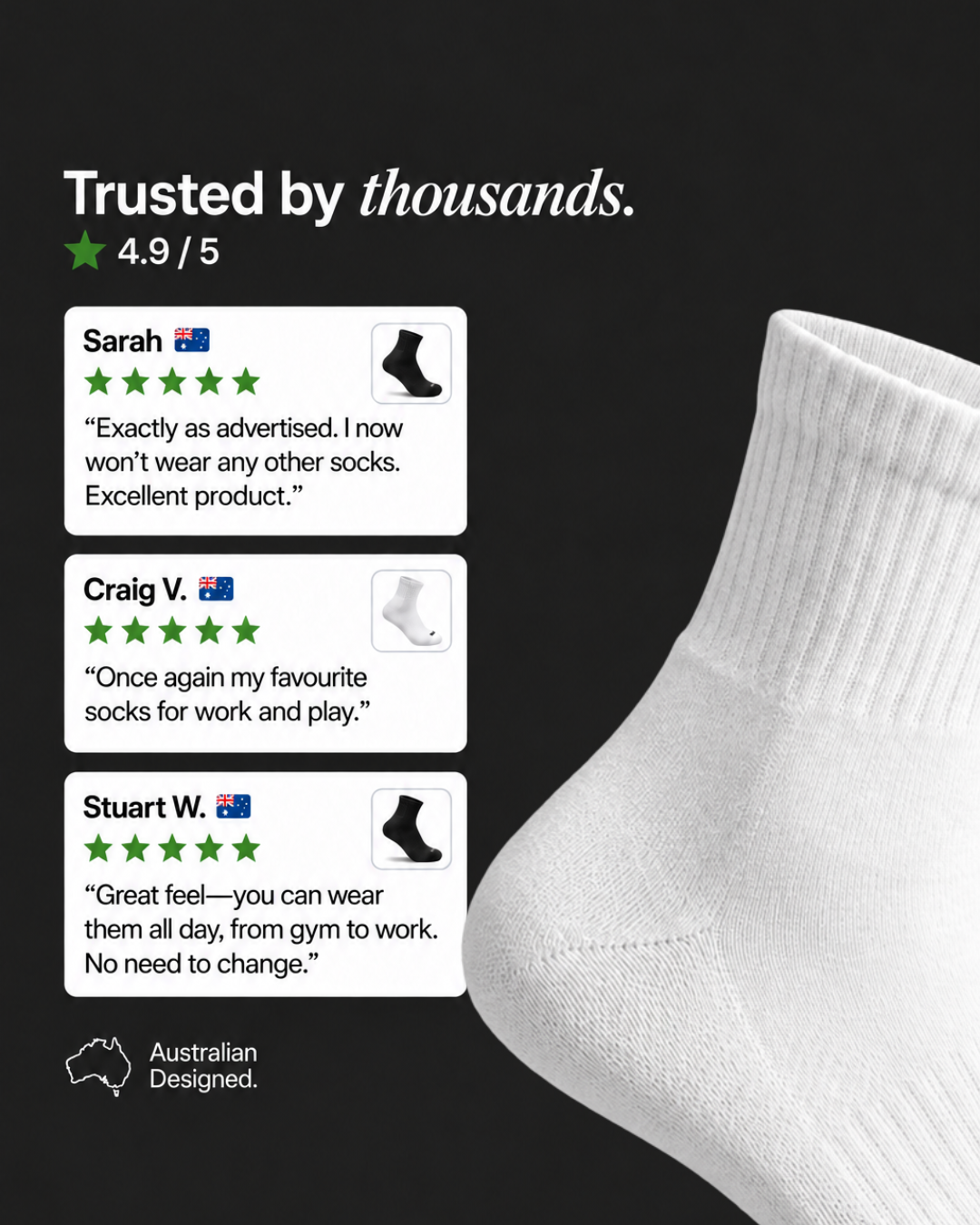 Three five-star DryStep reviews rated 4.9 out of 5 beside a white quarter sock, work and play