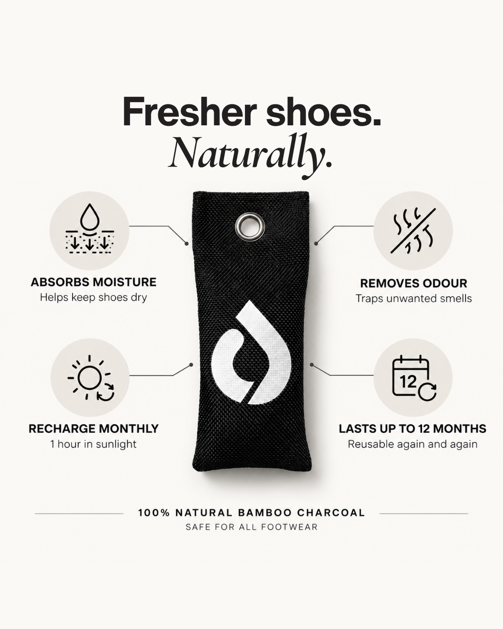 DryStep bamboo charcoal shoe freshener features — absorbs moisture, eliminates odour, reusable