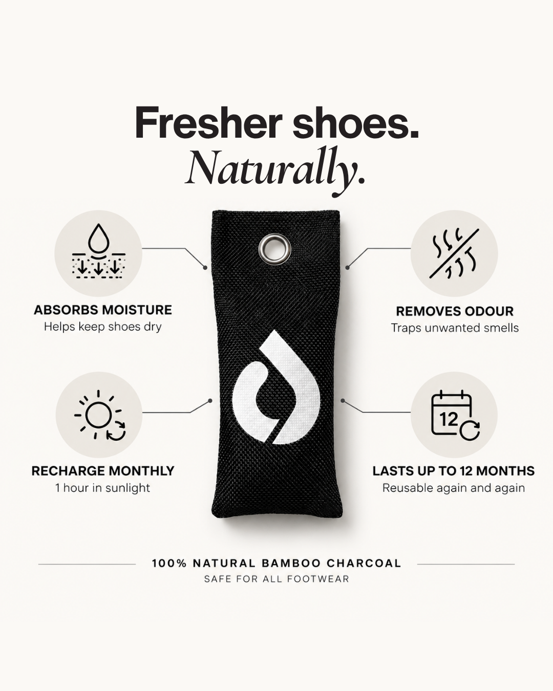 DryStep bamboo charcoal shoe freshener features — absorbs moisture, eliminates odour, reusable