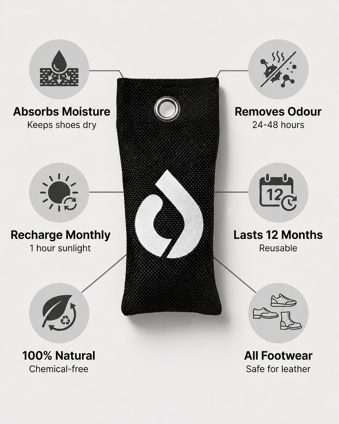 Charcoal Shoe Fresheners