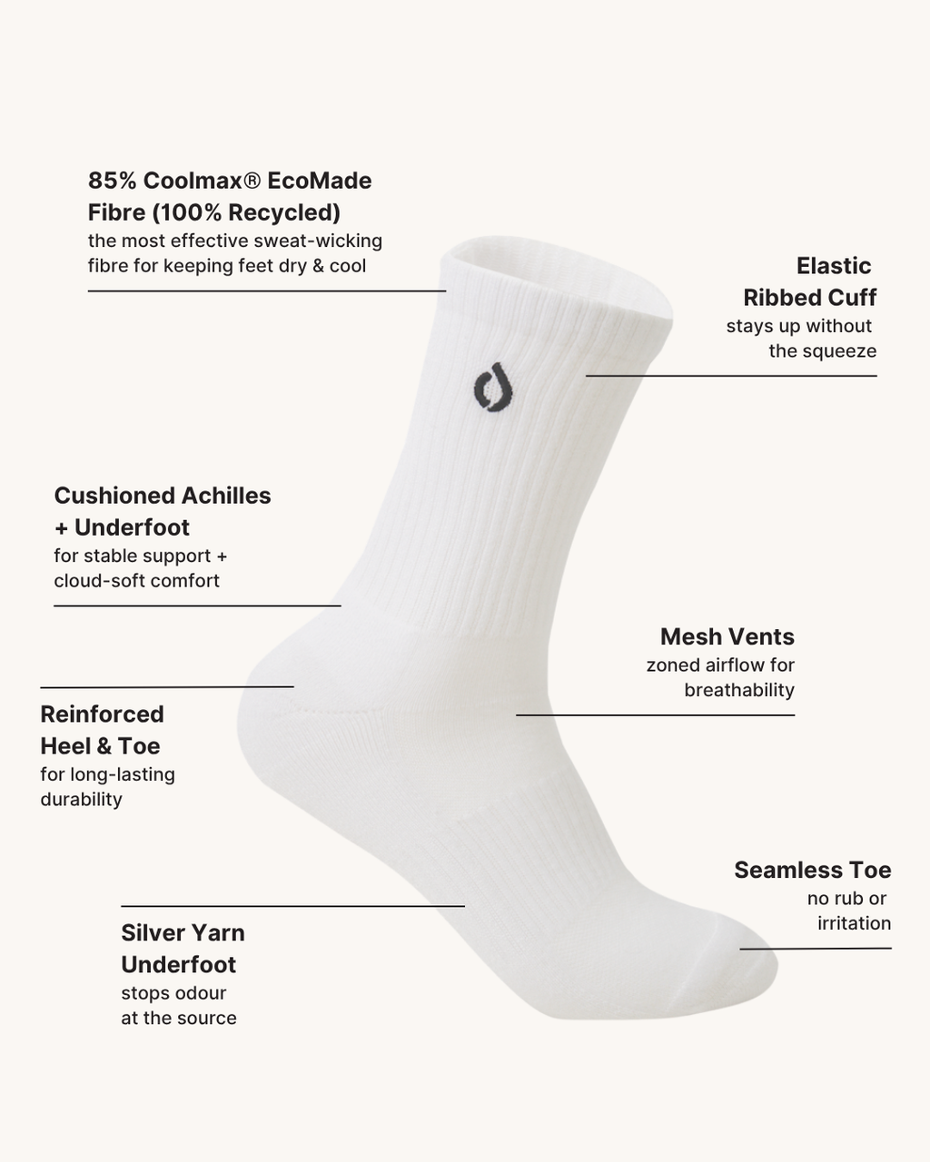All-Day Performance Cushioned Mid-Crew Sock - White