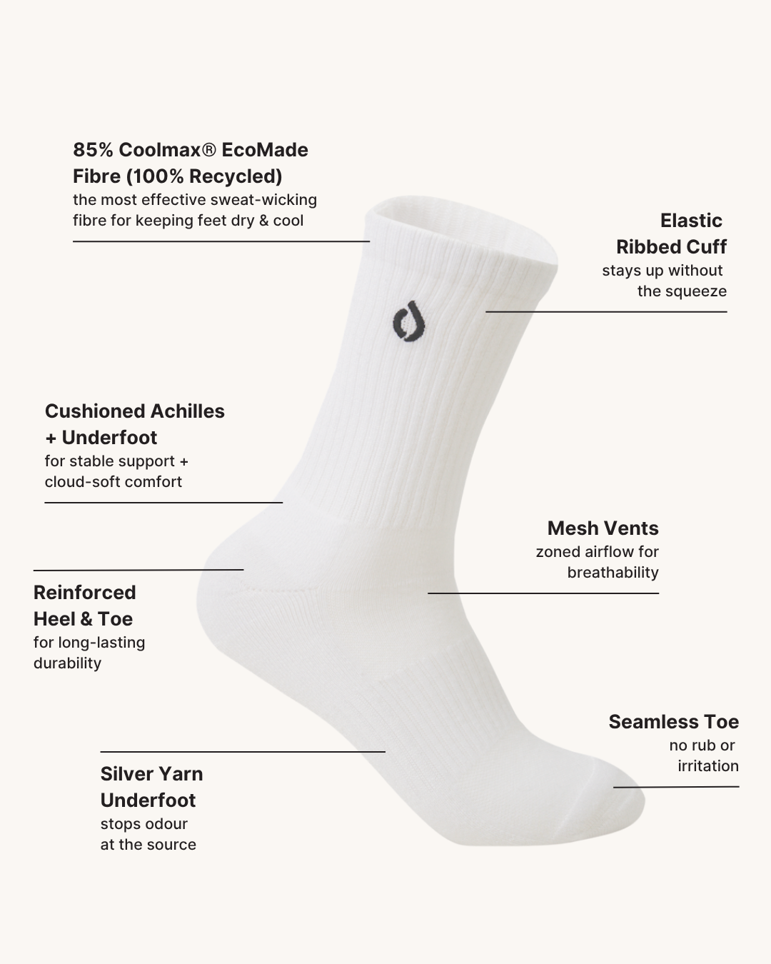 All-Day Performance Cushioned Mid-Crew Sock - White