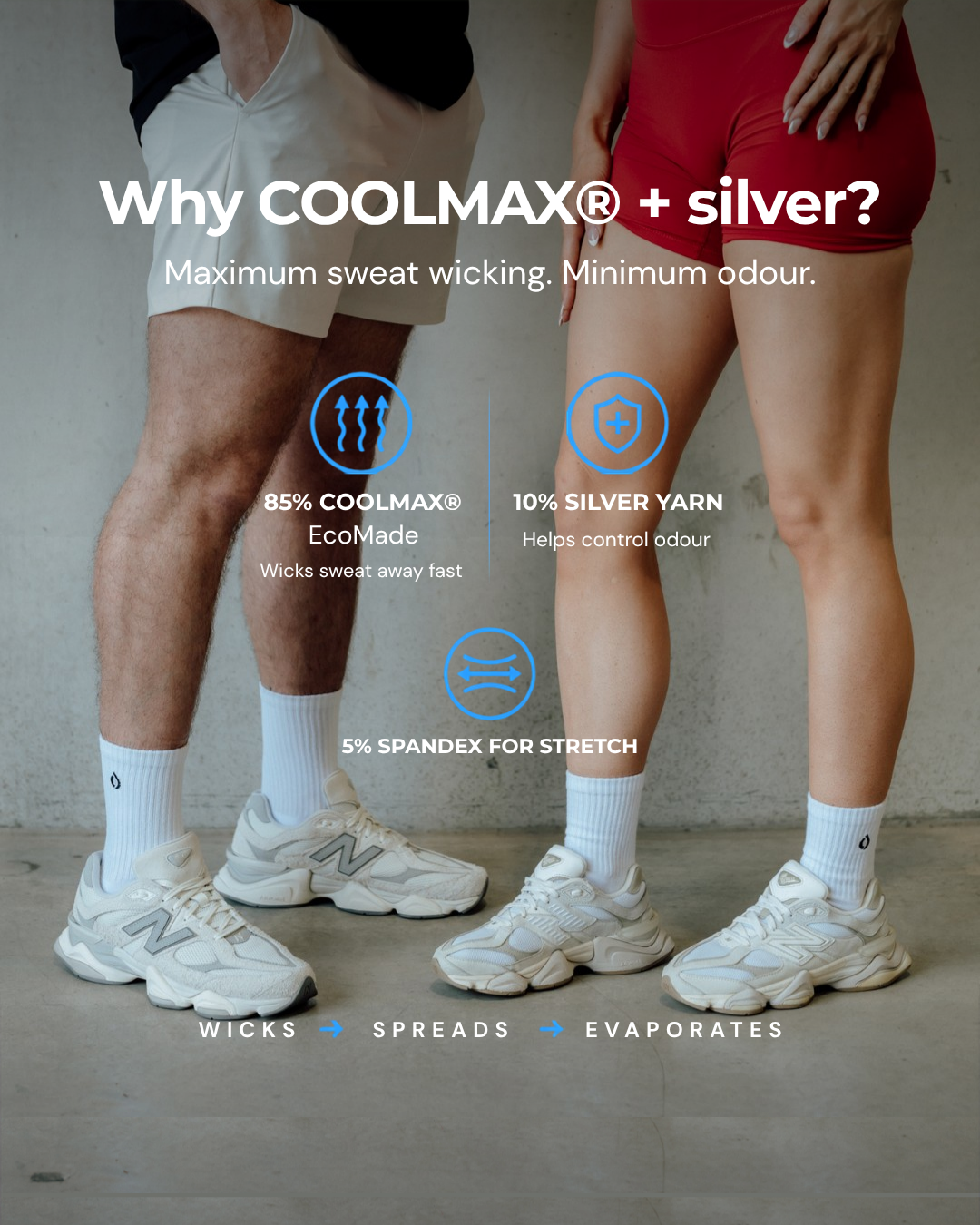 White mid-crew sock and Coolmax fibre closeup, 85% Coolmax wicks sweat, 10% silver cuts odour