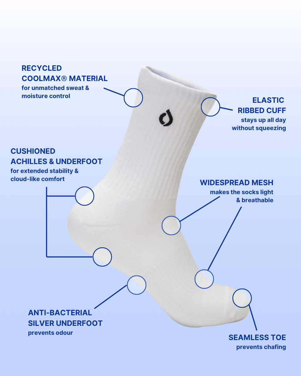 Unisex All-Day Performance Mid-Crew Sock - White