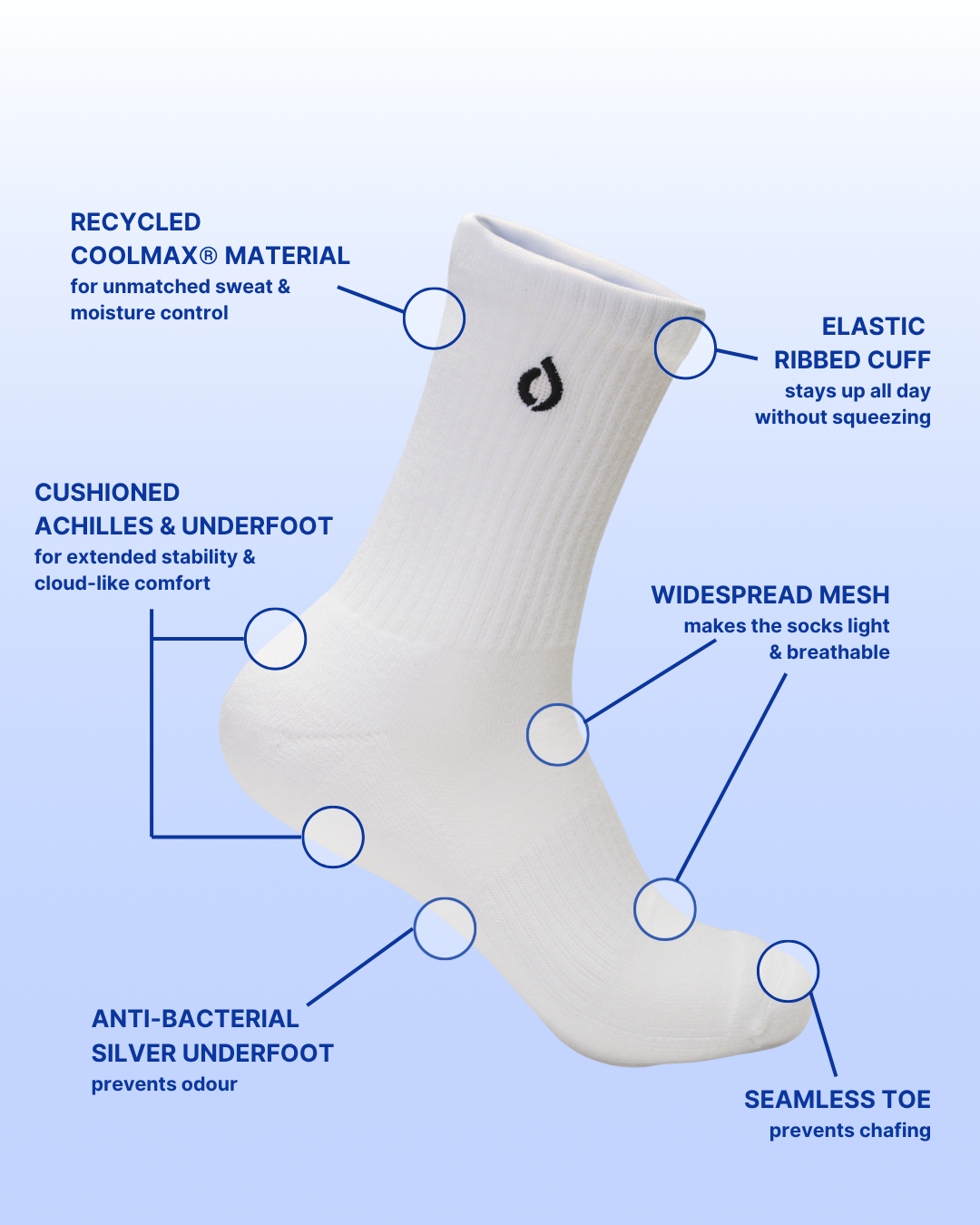 All-Day Performance Cushioned Mid-Crew Sock - White