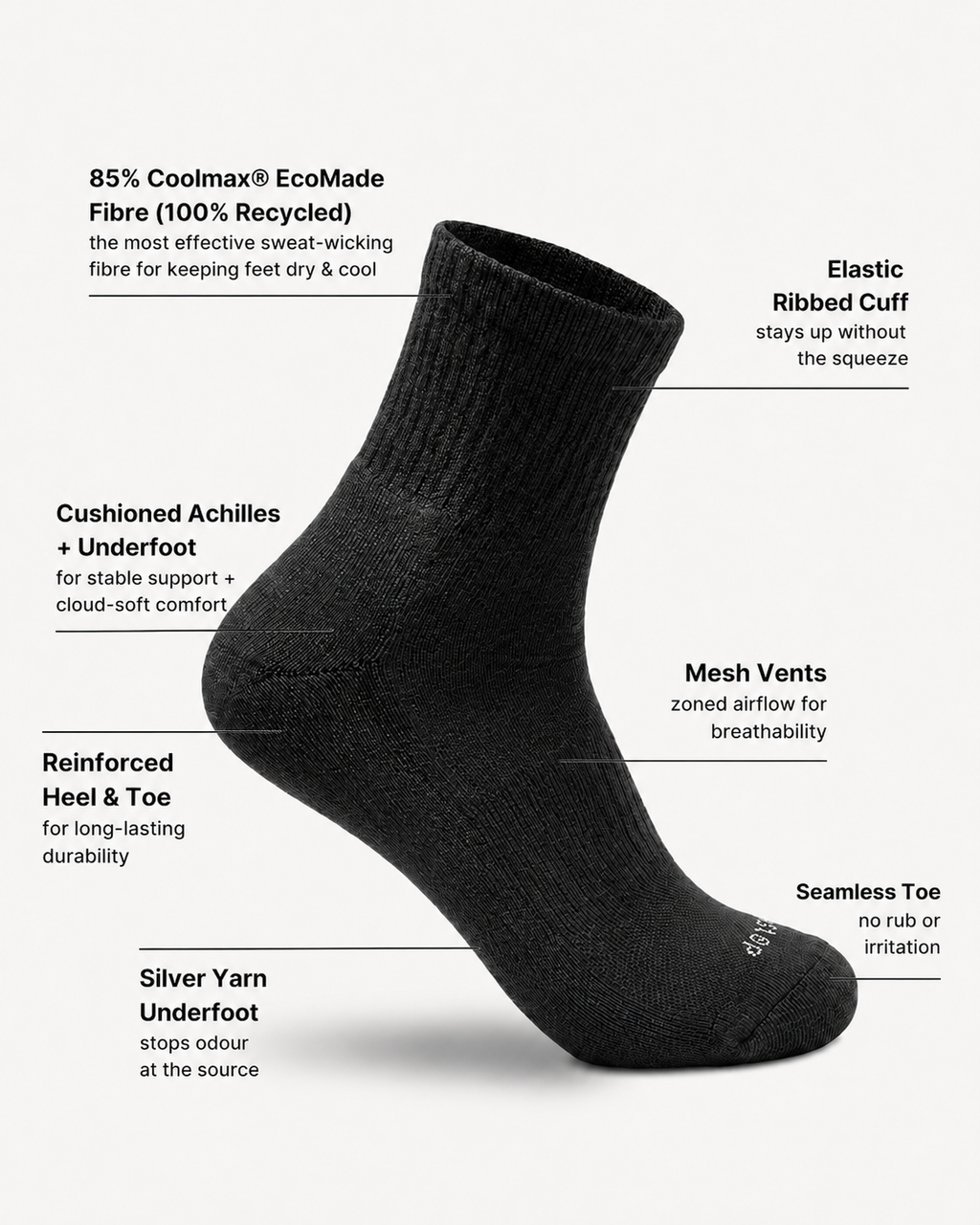 All-Round Daily Performance Quarter Sock - Black