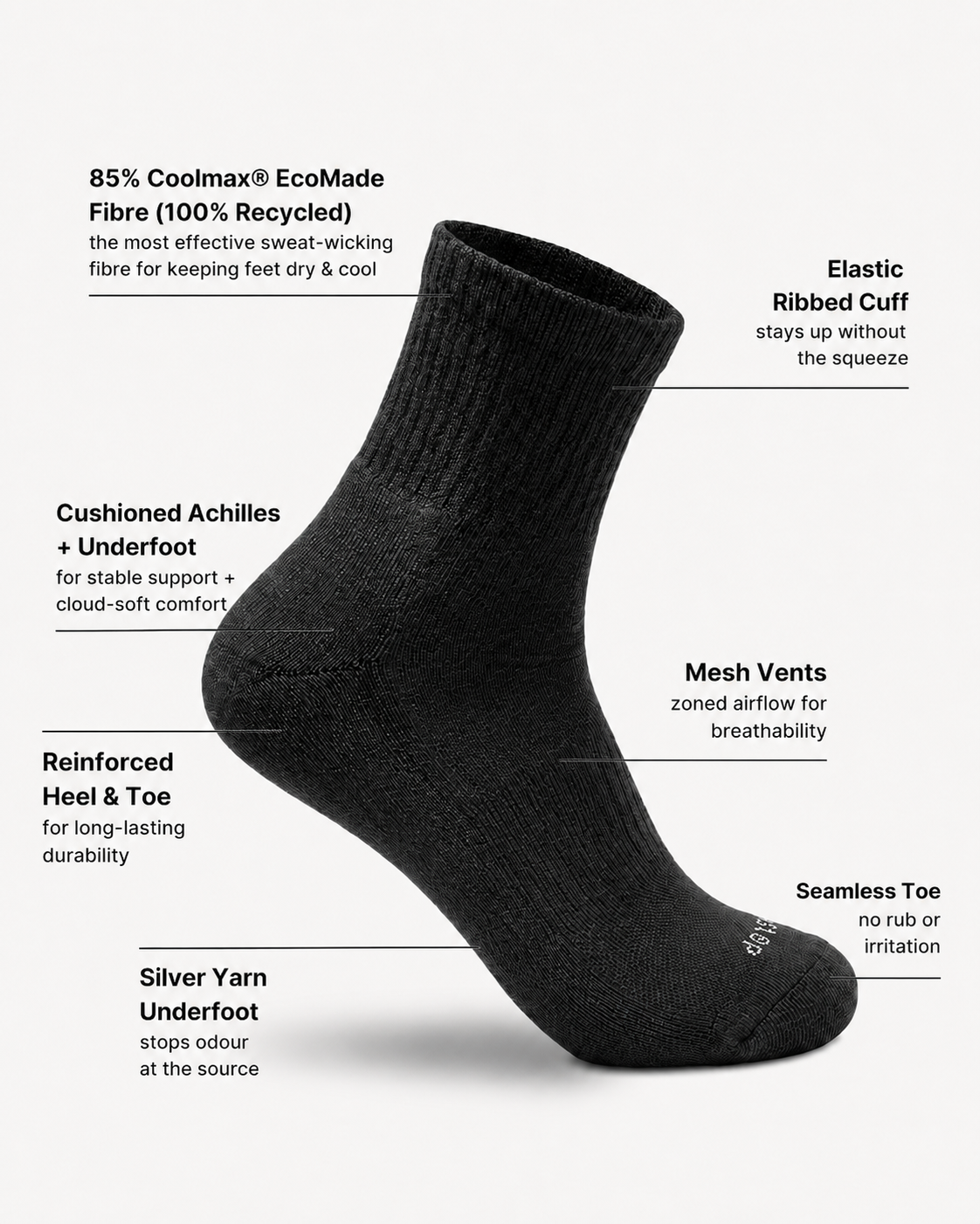 All-Round Daily Performance Quarter Sock - Black