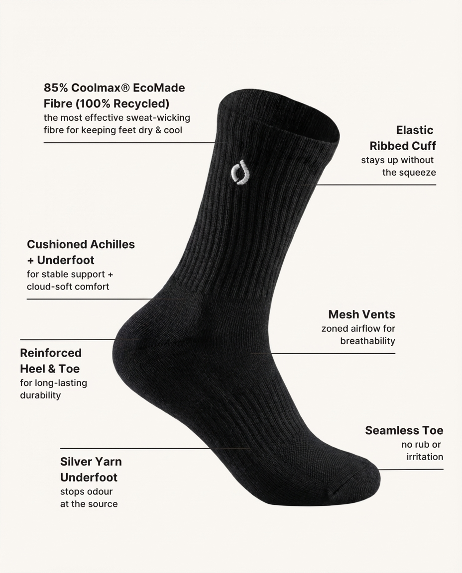 All-Round Daily Performance Mid-Crew Sock - Black